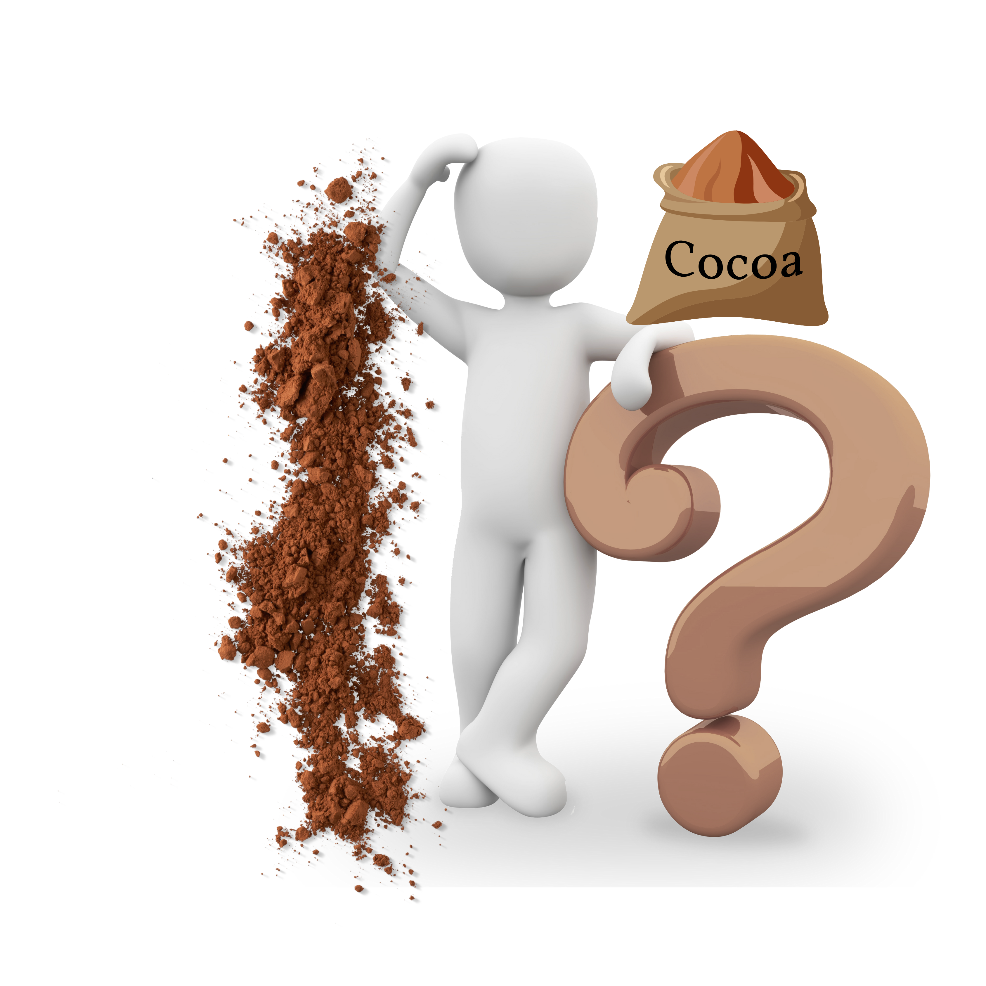 Modern farming inputs and techniques